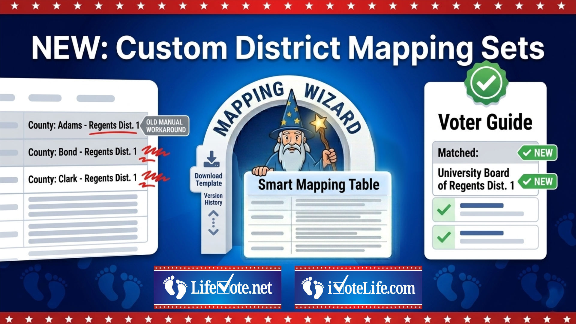 New: Custom District Mapping Sets!